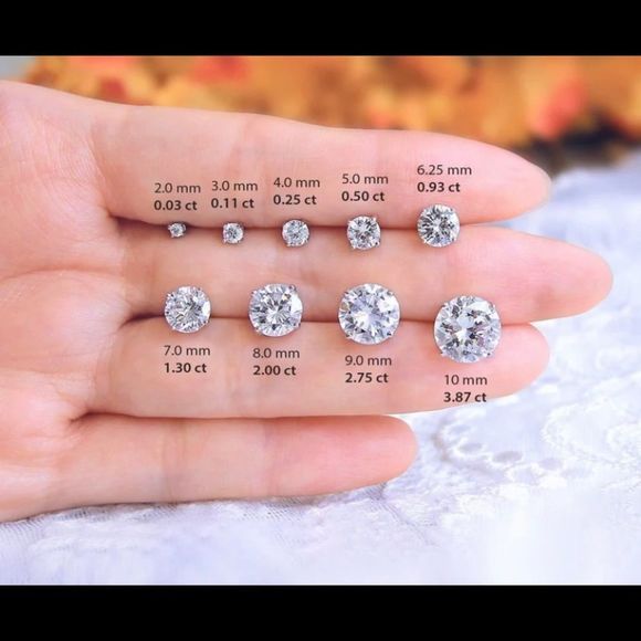 2 carat diamond stud earrings - Picture 4 of 6